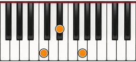 Del Concepto del Juego a la Composición Musical (Parte II)